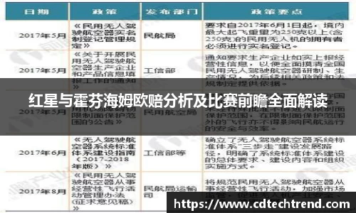 红星与霍芬海姆欧赔分析及比赛前瞻全面解读