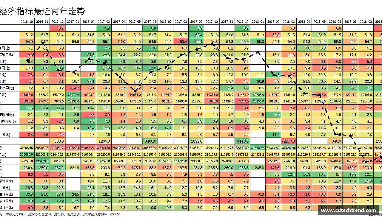 激情点燃，引爆荣耀！